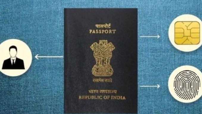 Tourist Visa for India